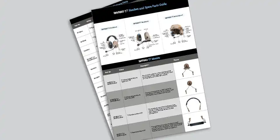 INVISIO T7 headset accessories guide